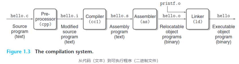 示例图片